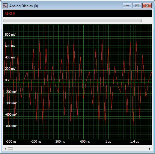 20M Time Screenshot with time signal